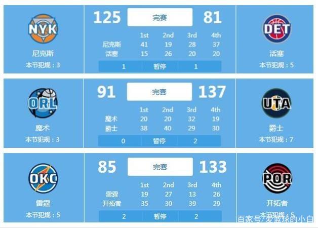 独特的团队