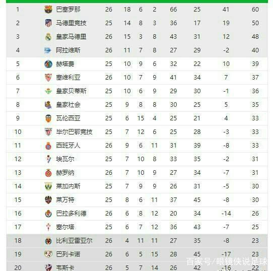 手防线