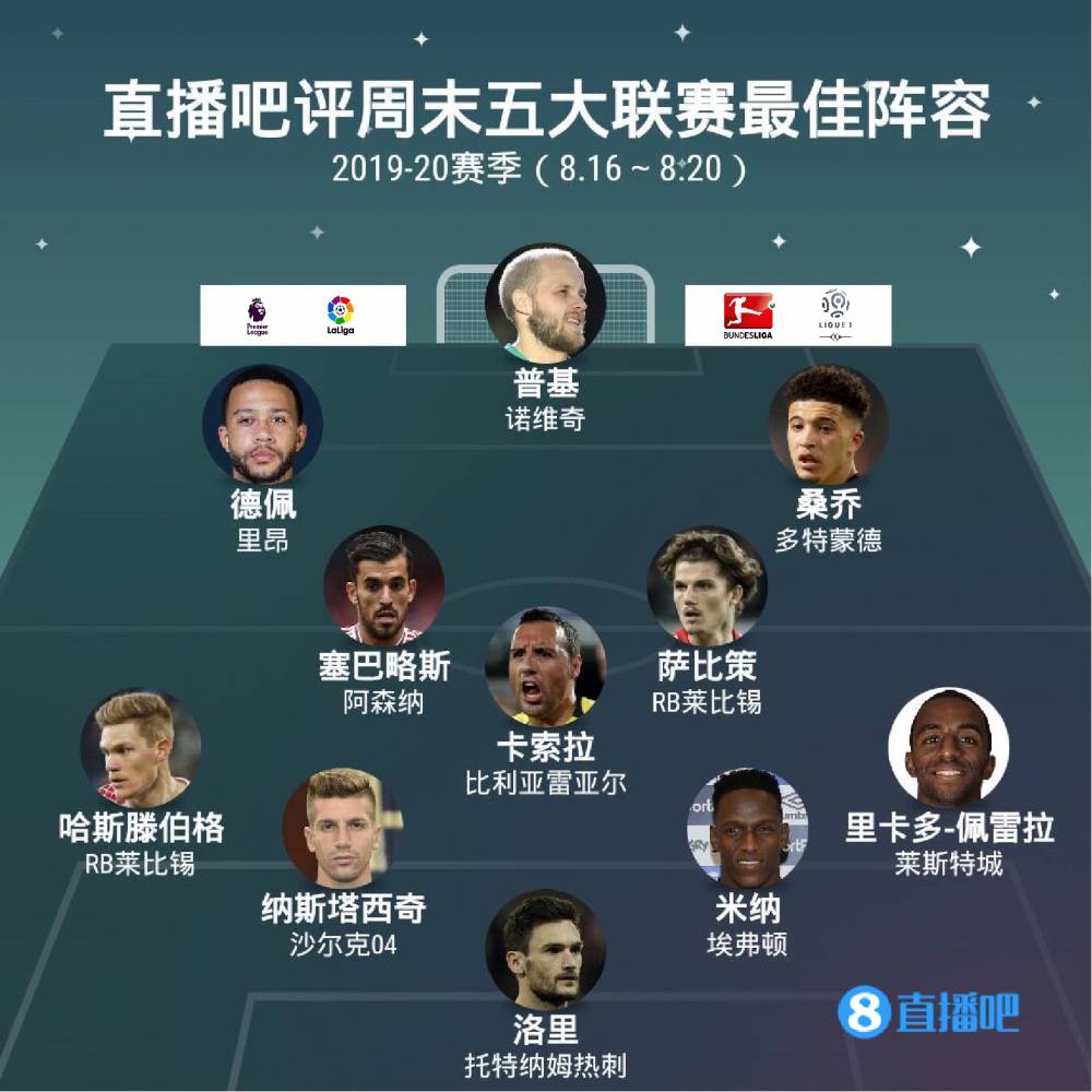 都是游泳小
