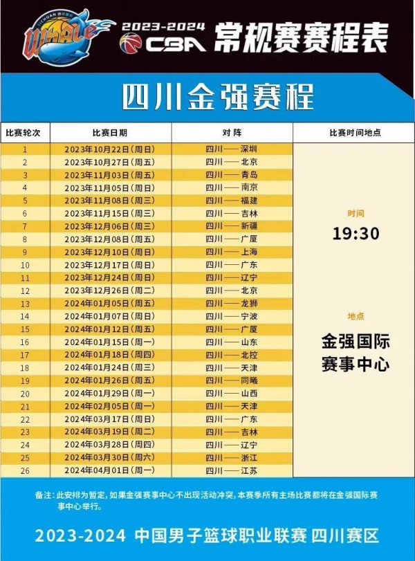 演着不仅仅