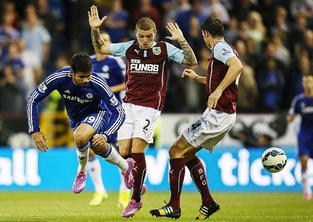 限制通知 限制通知